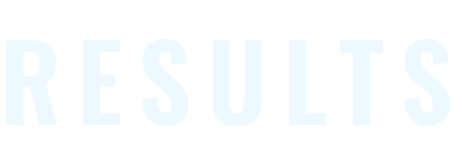 results